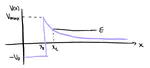 Quantum Mechanics II